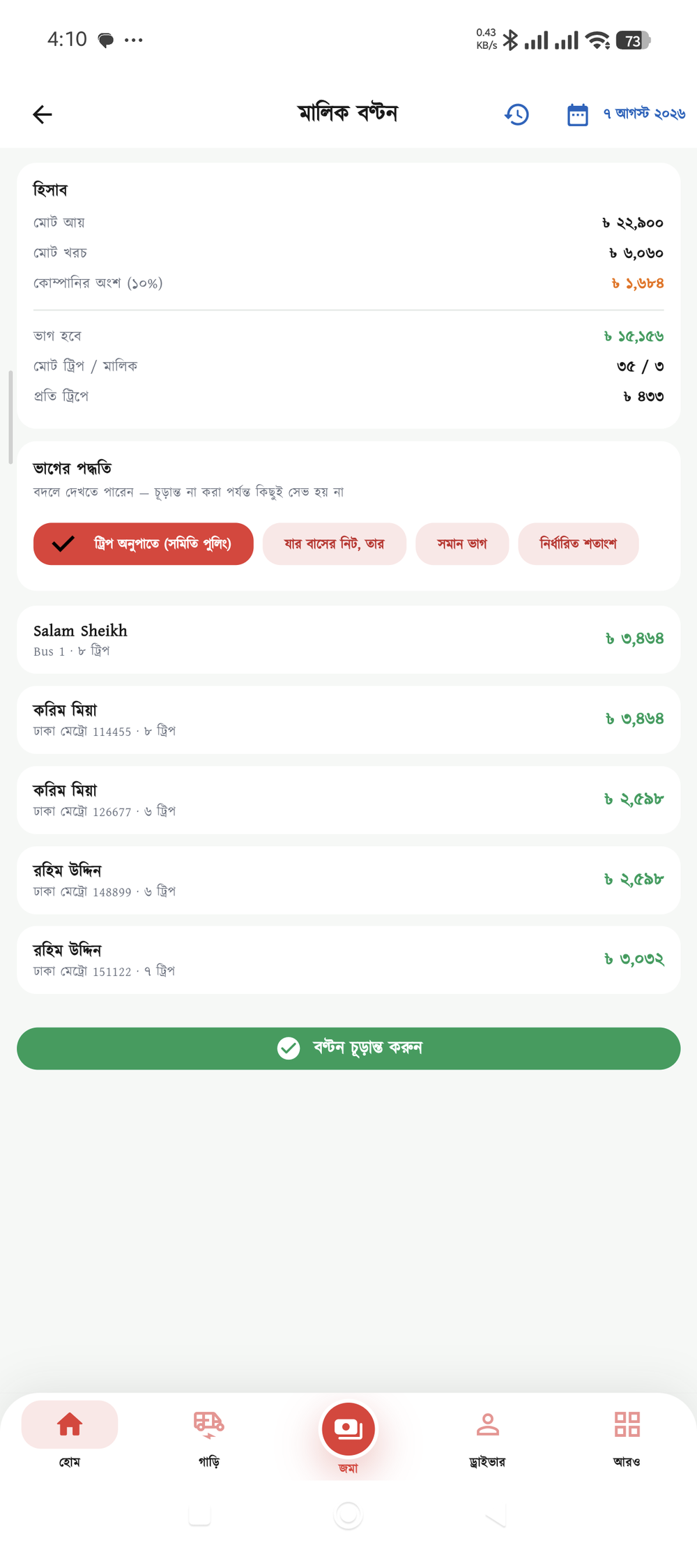 মালিক বণ্টন — খসড়া হিসাব ও প্রতি মালিকের প্রাপ্য